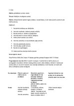 Konspekts 'Stundas konspekts latviešu valodā 2.klasei', 1.