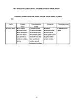 Referāts 'Vides pārvaldības sistēma - ISO 9001 un ISO 14001', 17.