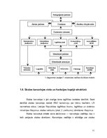 Prakses atskaite 'Biroja administrators', 11.