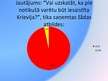 Referāts '2009.gada 13.janvāris - tautas atmoda vai "bruģa revolūcija"', 27.