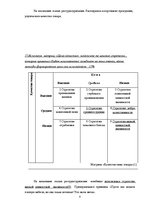 Referāts 'Производственная ситуация "Хроника пикирующего комбината"', 8.
