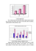 Prakses atskaite 'Uzņēmuma darbība', 6.