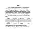 Referāts 'Olas', 1.