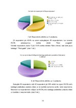 Referāts 'Kompānijas "Avon" preču katalogs kā integrētās mārketinga komunikācijas sastāvda', 18.