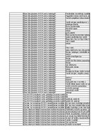 Referāts 'Kompānijas "Avon" preču katalogs kā integrētās mārketinga komunikācijas sastāvda', 30.