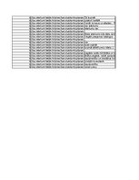 Referāts 'Kompānijas "Avon" preču katalogs kā integrētās mārketinga komunikācijas sastāvda', 32.