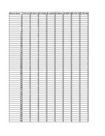 Referāts 'Kompānijas "Avon" preču katalogs kā integrētās mārketinga komunikācijas sastāvda', 37.