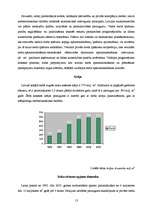 Referāts 'Meža nozare', 13.