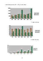 Referāts 'Meža nozare', 19.