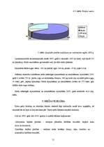 Referāts 'Meža nozare', 21.