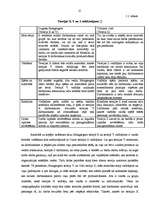 Diplomdarbs 'Vadītāja lomas un ietekmes uz psiholoģisko klimatu pētīšana un pilnveidošana org', 13.