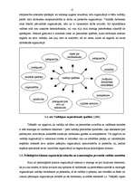 Diplomdarbs 'Vadītāja lomas un ietekmes uz psiholoģisko klimatu pētīšana un pilnveidošana org', 15.