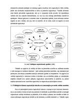Diplomdarbs 'Vadītāja lomas un ietekmes uz psiholoģisko klimatu pētīšana un pilnveidošana org', 15.