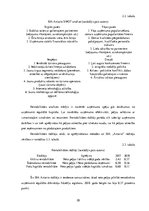 Referāts 'Tūrisma aģentūras "Antario" mārketinga darbības problēmas un uzlabošanas plāns', 20.