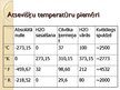 Prezentācija 'Temperatūra', 11.