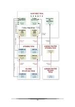 Referāts 'Latvijas tiesību sistēmas raksturojums', 19.