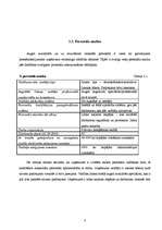 Prakses atskaite 'Prakse finanšu analīzē', 8.