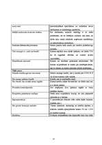 Prakses atskaite 'Prakse finanšu analīzē', 10.