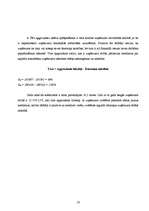 Prakses atskaite 'Prakse finanšu analīzē', 16.