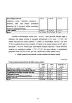 Prakses atskaite 'Prakse finanšu analīzē', 37.