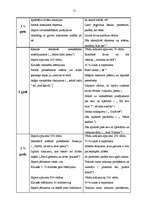 Referāts 'Skaņu izrunas traucējumi un to korekcija pirmsskolas vecumā', 49.