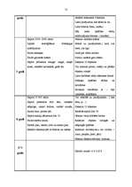 Referāts 'Skaņu izrunas traucējumi un to korekcija pirmsskolas vecumā', 51.