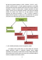 Diplomdarbs 'Talsu novada sabiedrisko attiecību modelis Latvijas teritoriālās reformas kontek', 14.