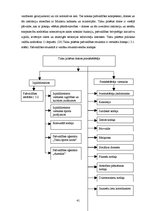 Diplomdarbs 'Talsu novada sabiedrisko attiecību modelis Latvijas teritoriālās reformas kontek', 41.