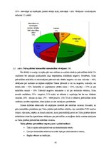 Diplomdarbs 'Talsu novada sabiedrisko attiecību modelis Latvijas teritoriālās reformas kontek', 45.