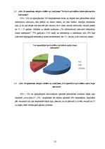 Diplomdarbs 'Talsu novada sabiedrisko attiecību modelis Latvijas teritoriālās reformas kontek', 52.