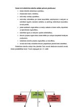 Diplomdarbs 'Talsu novada sabiedrisko attiecību modelis Latvijas teritoriālās reformas kontek', 63.