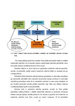 Diplomdarbs 'Talsu novada sabiedrisko attiecību modelis Latvijas teritoriālās reformas kontek', 64.