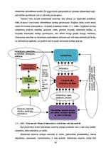 Diplomdarbs 'Talsu novada sabiedrisko attiecību modelis Latvijas teritoriālās reformas kontek', 66.