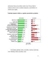 Referāts 'Patērētāju tiesību aizsardzības centra darbība Jelgavā', 10.