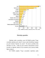 Referāts 'Patērētāju tiesību aizsardzības centra darbība Jelgavā', 12.