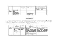 Konspekts 'Ogļhidrāti, lipīdi un nukleotīdi', 5.