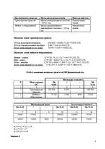 Konspekts 'Бухгалтерский учёт ', 3.