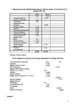 Konspekts 'Бухгалтерский учёт ', 4.