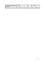 Konspekts 'Бухгалтерский учёт ', 11.