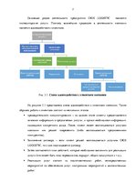 Prakses atskaite 'Анализ деятельности логистического предприятия "Dios Logistic"', 7.
