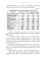 Prakses atskaite 'Анализ деятельности логистического предприятия "Dios Logistic"', 16.