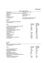 Prakses atskaite 'Анализ деятельности логистического предприятия "Dios Logistic"', 23.