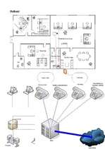 Referāts 'Datortīkla, telefontīkla projekts', 29.