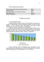Referāts 'SIA "LMT" mārketinga stratēģijas izvēle un īstenošana', 6.