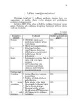 Referāts 'SIA "LMT" mārketinga stratēģijas izvēle un īstenošana', 30.