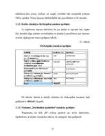 Referāts 'Darbaspēka izmaksas', 18.