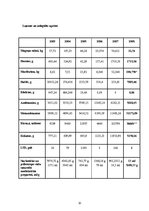 Referāts 'Narkokriminalitāte Latvijā', 20.