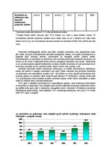 Referāts 'Narkokriminalitāte Latvijā', 21.