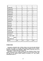 Referāts 'Narkokriminalitāte Latvijā', 26.