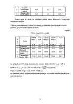 Referāts 'Gaismas avotu salīdzinājums', 20.